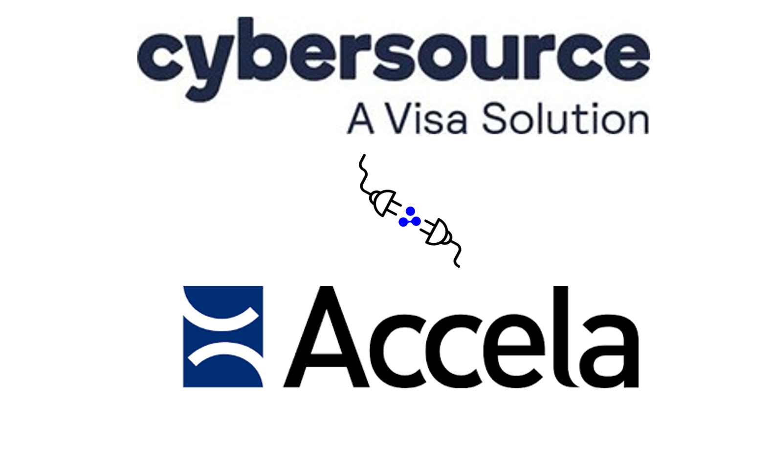 Cybersource To Accela Civic Platform Integration